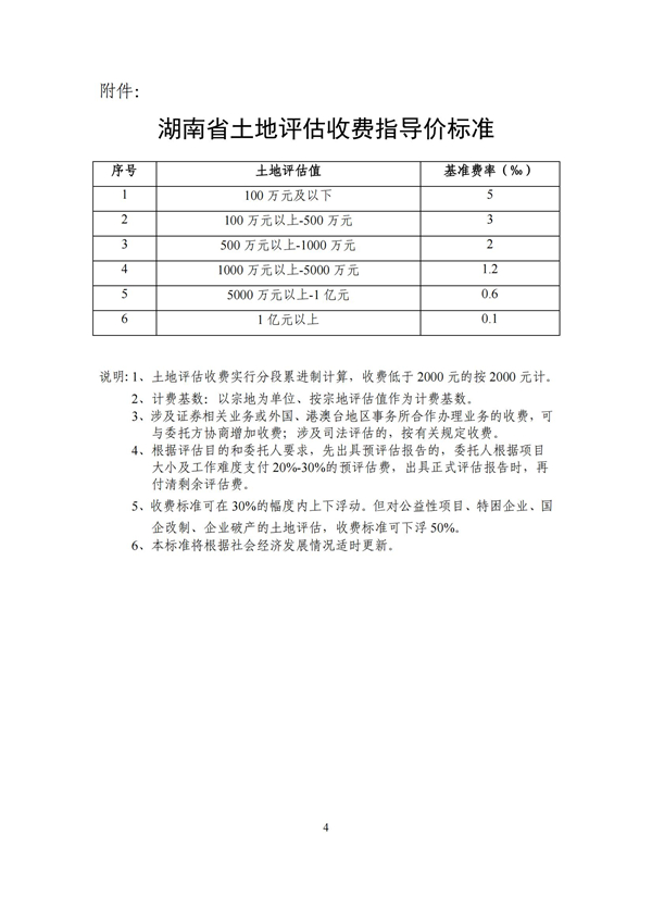 中聯(lián)資產(chǎn)評估,湖南華信,礦業(yè)權(quán)評估,價格評估,求是房地產(chǎn)評估,土地評估,資產(chǎn)評估,工程造價,拍賣,會計